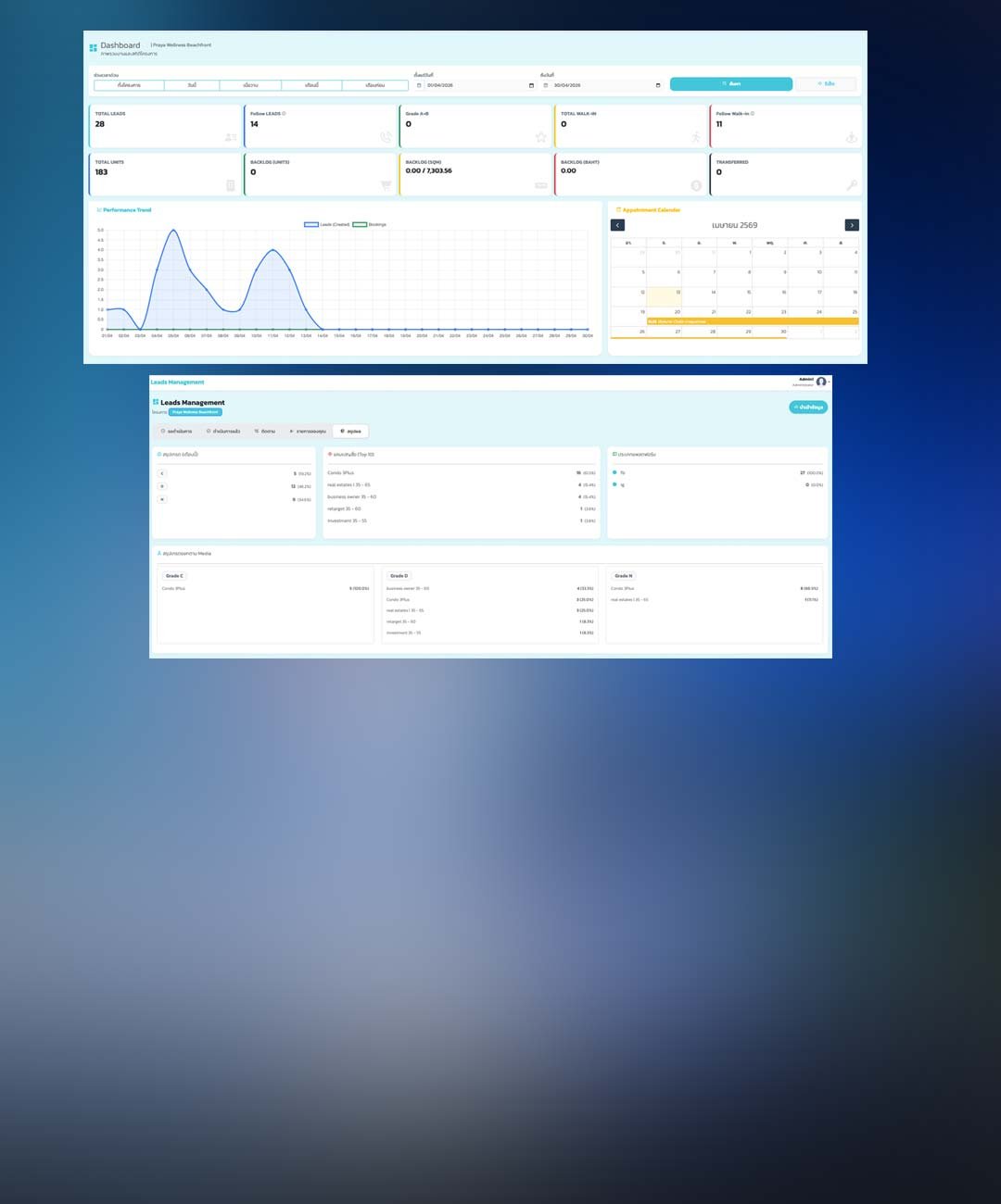 Syncvision Features Dashboard